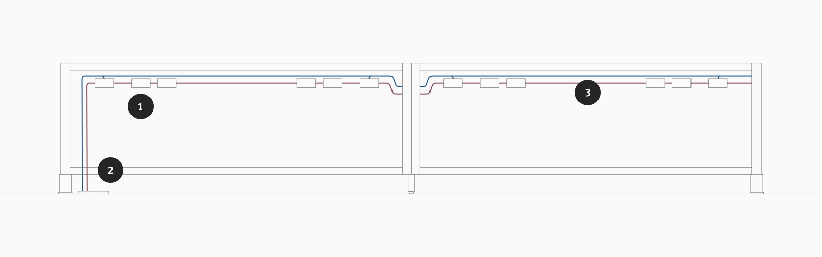 A line drawing of power and data routing through Canvas Channel.