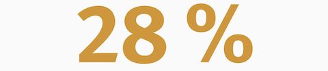 Die Angabe 28 % in Gold geschrieben.